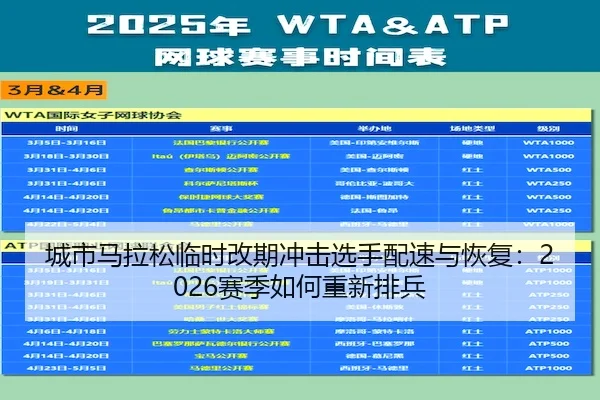 城市马拉松临时改期冲击选手配速与恢复：2026赛季如何重新排兵